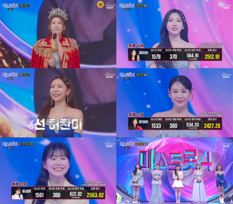 미스트롯4 TOP5.jpg