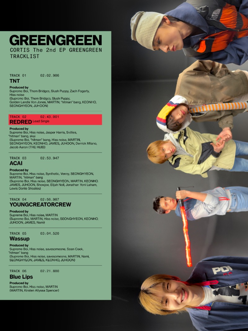 코르티스 미니 2집 트랙리스트.jpg